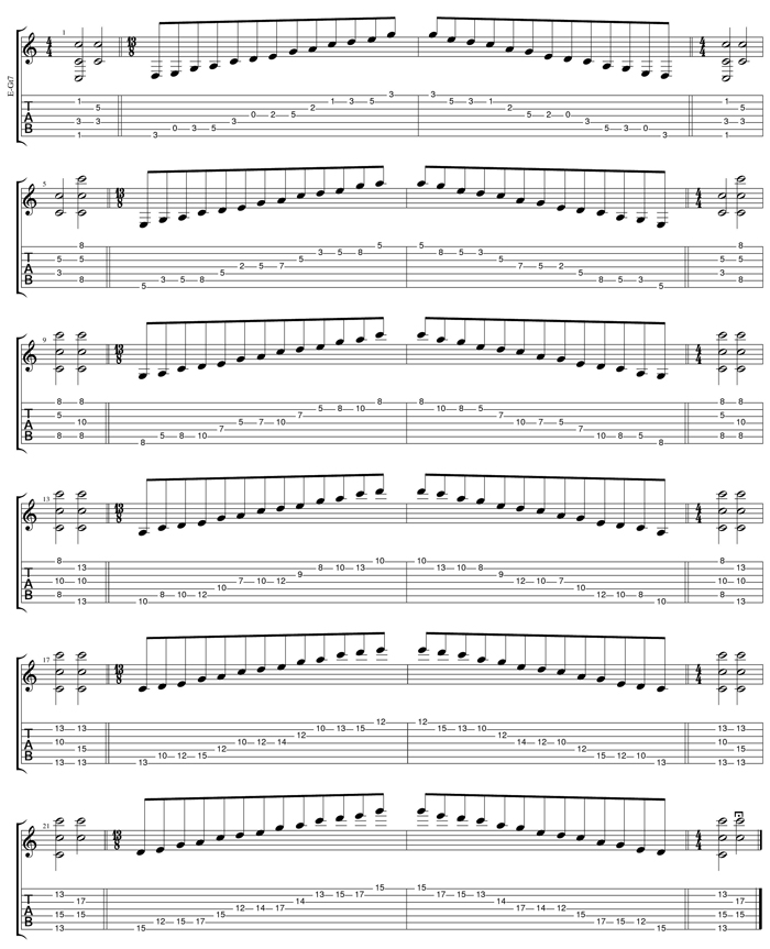 GuitarPro6 C pentatonic major scale major 1313131 sweep patterns TAB